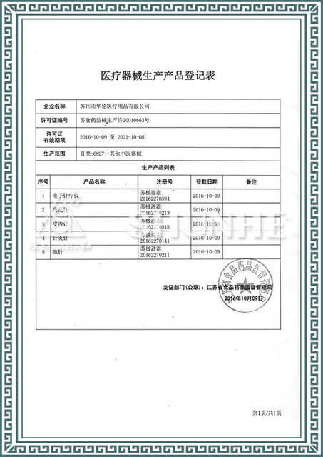 License registration form